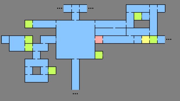 Initial Map Layout