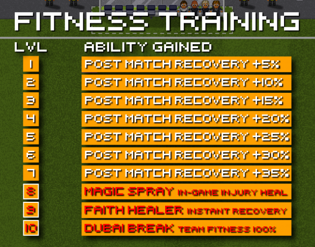 Fitness training ability path
