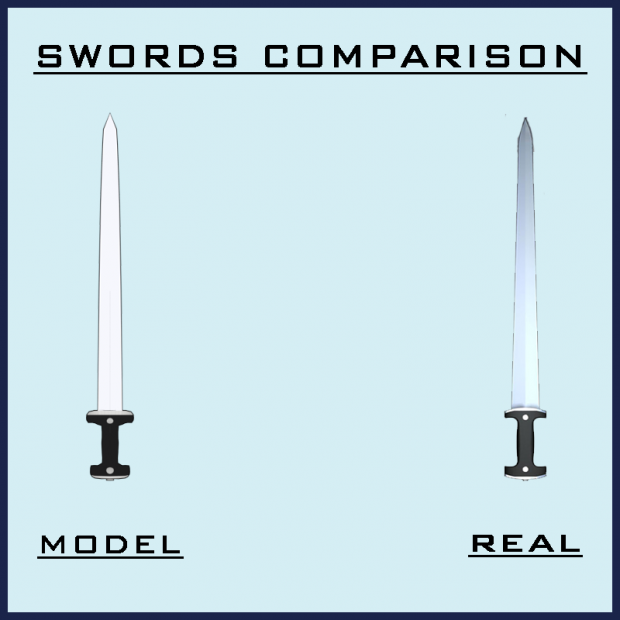 Swords Comparison