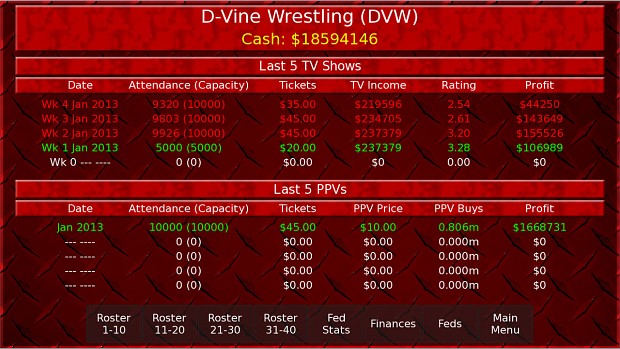 Wrestling Booker - Events History and Financials
