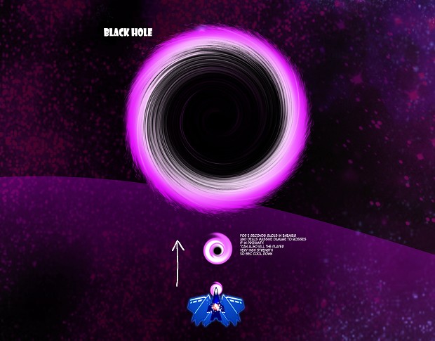 First concept: Black Hole and Shockwave