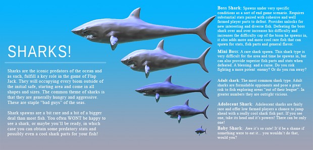 Shark info