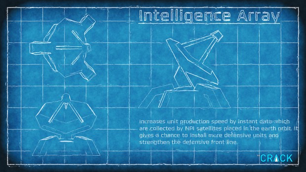 Weapon of the day: Intelligence Array!