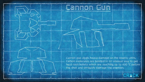 Weapon of the day: Cannon Gun!