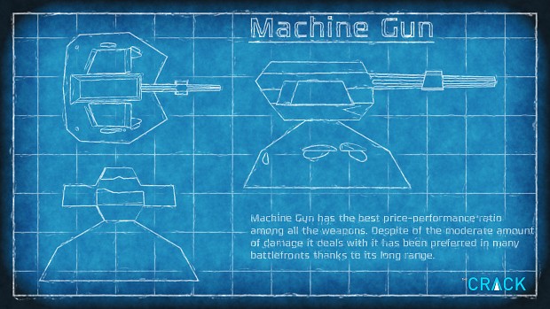 Weapon of the day: Machine Gun!