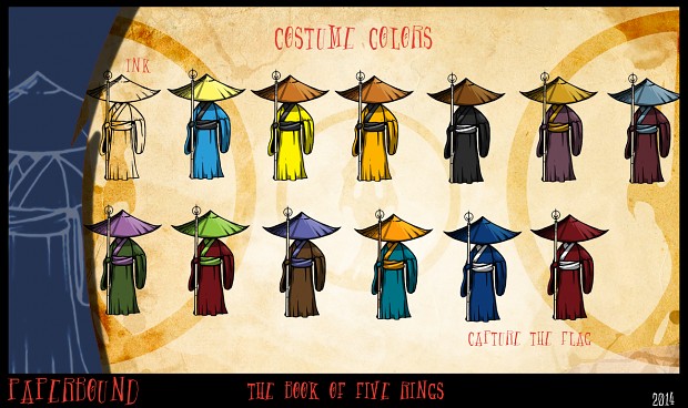 Monk Character Concepts