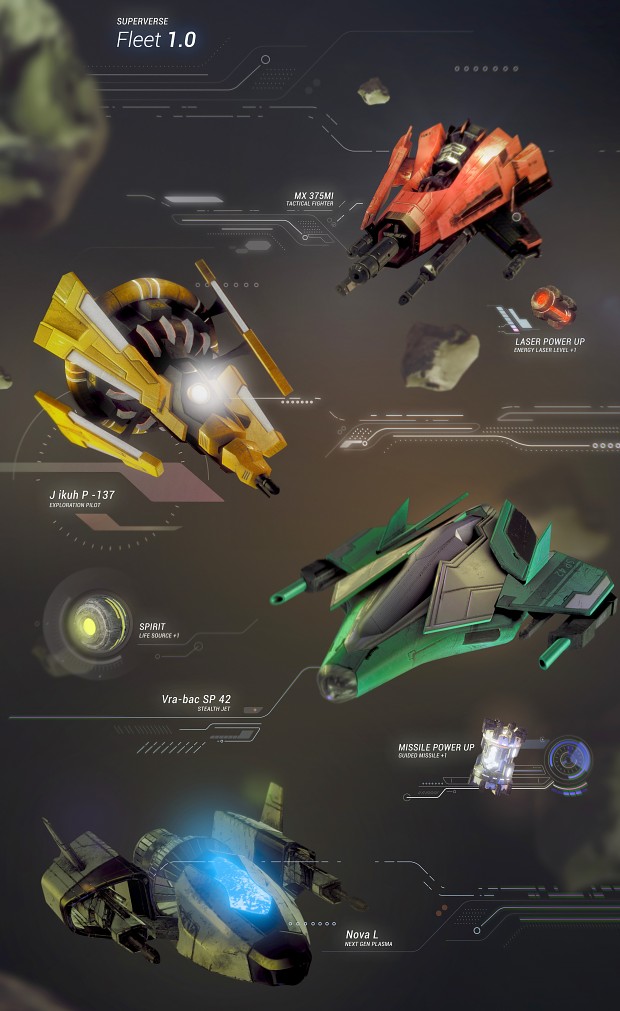 SUPERVERSE Fleet 1.0