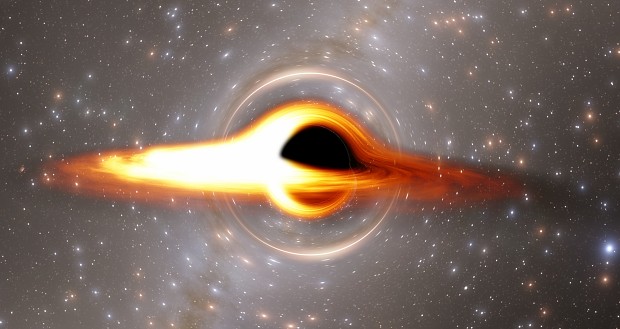 Black Holes and Accretion Disks