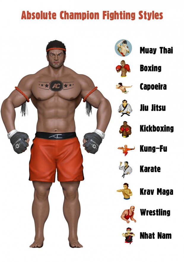 10 Fighting Styles image - Absolute Champion - IndieDB