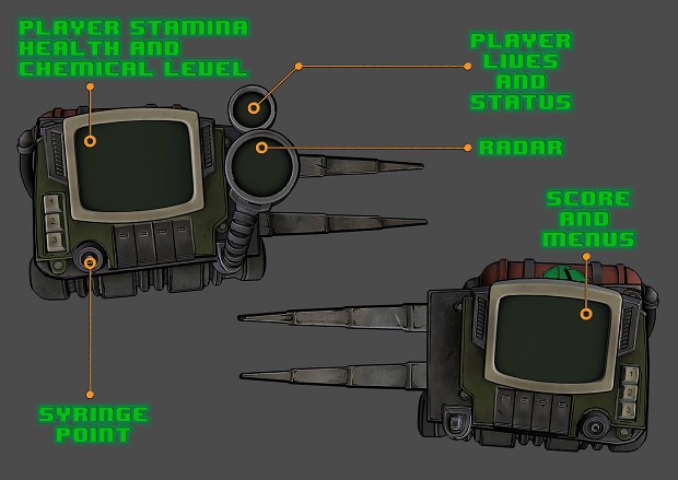 Arm Module & Kickstarter