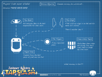 Johnny Scraps: i Tap & Slash - Mineac Blueprint