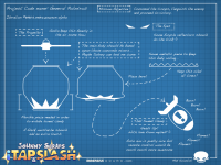 Johnny Scraps: i Tap & Slash - Striwatt Blueprint