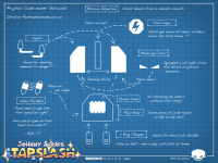 Johnny Scraps: i Tap & Slash - Mineac Blueprint