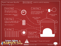 Johnny Scraps: i Tap & Slash - Boompot Redprint