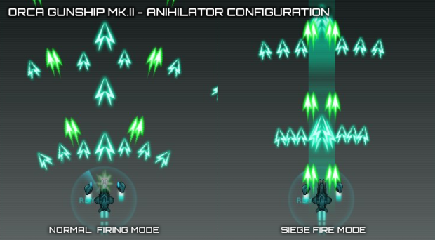 Orca anihilator pattern