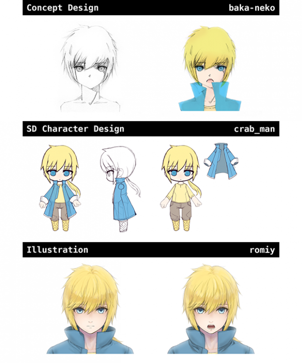 Design process for the main character, Haru
