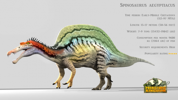 Spinosaurus model unleashed