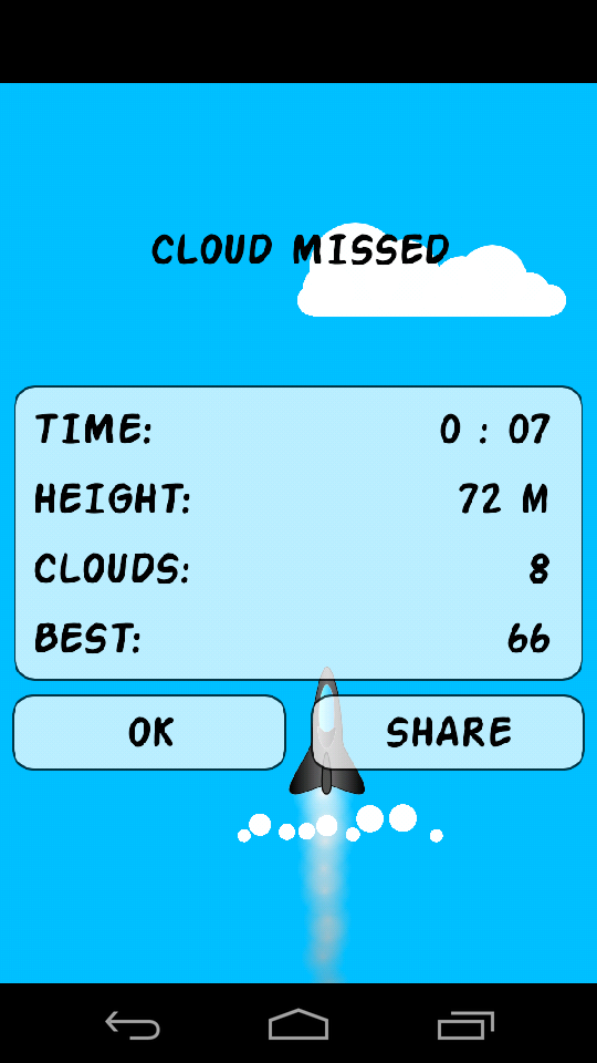 Try to get highscore!