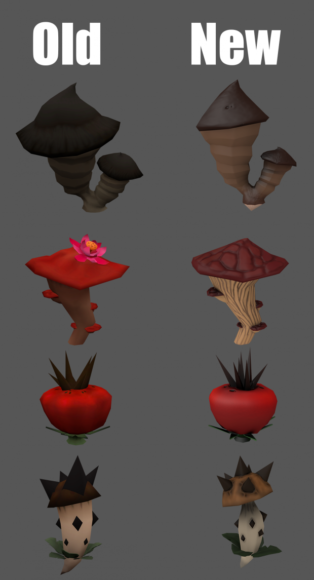Old vs New Red mushrooms