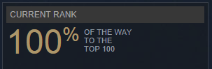 100% of the way to the Top 100!