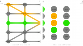 Visual improvements (lines mode)