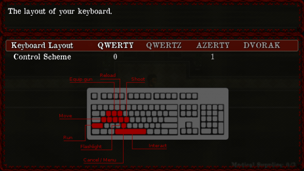 Control Scheme 1