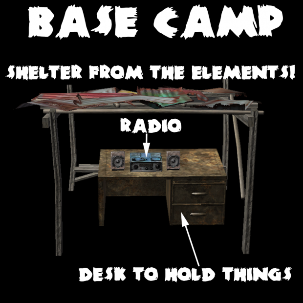 Introducing: Base Camp