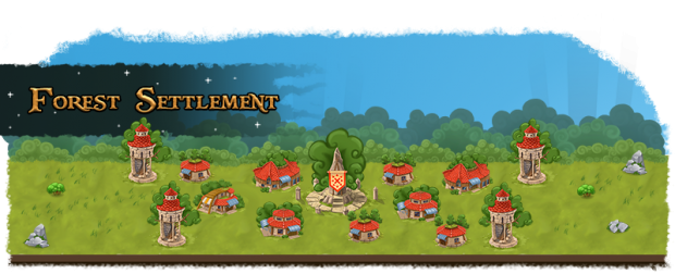 Forest Settlement