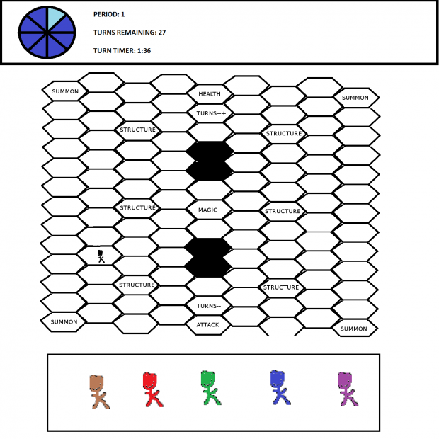 Board Movement Selection