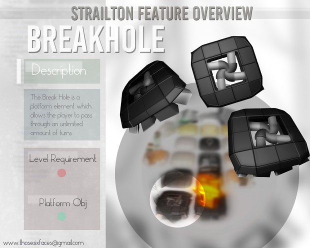 Feature Overview - Break Hole
