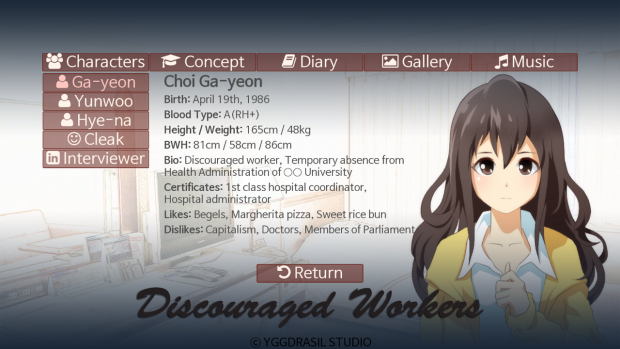 discouraged workers demo