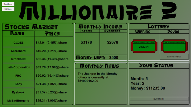 Image collection of Millionaire 2