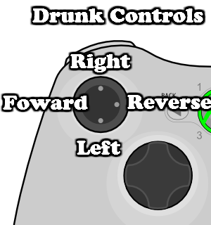 How Drunk Driving works!