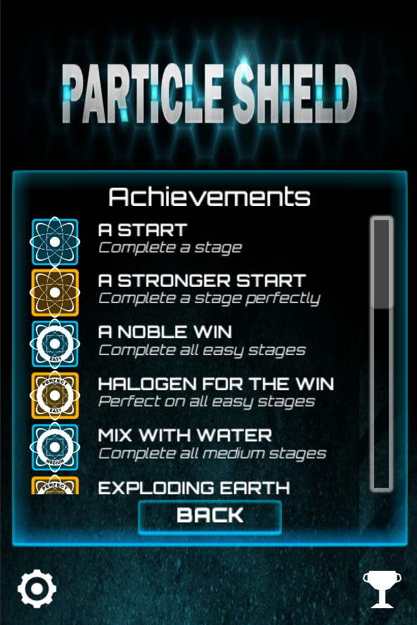 Particle Shield Achievements