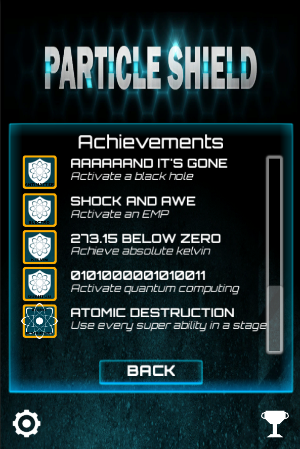 Particle Shield Achievements
