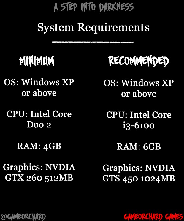 Official system requirements.