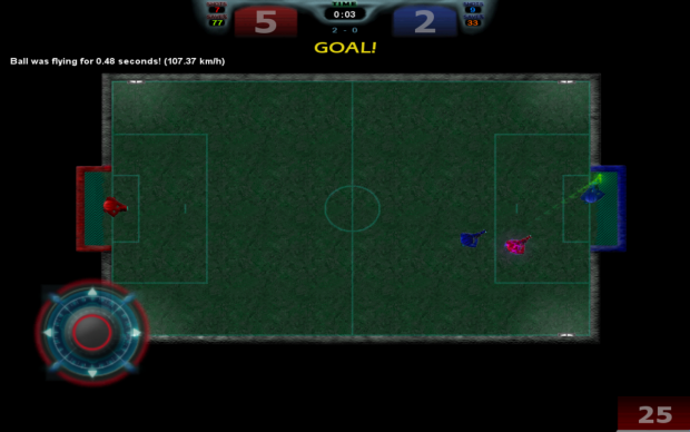 Future Soccer (Android)
