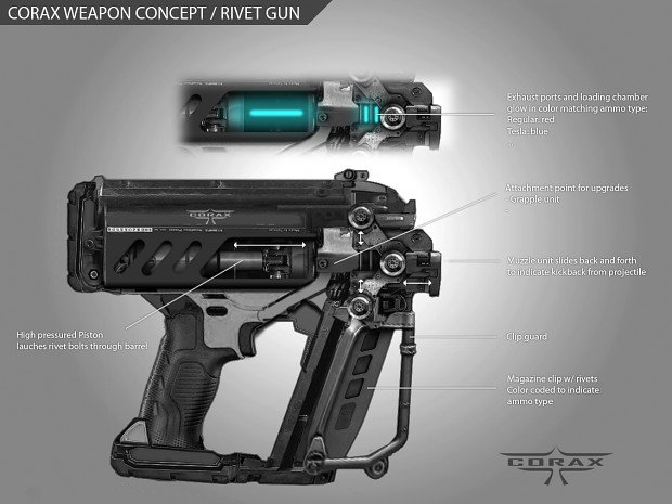 Rivet Gun concept