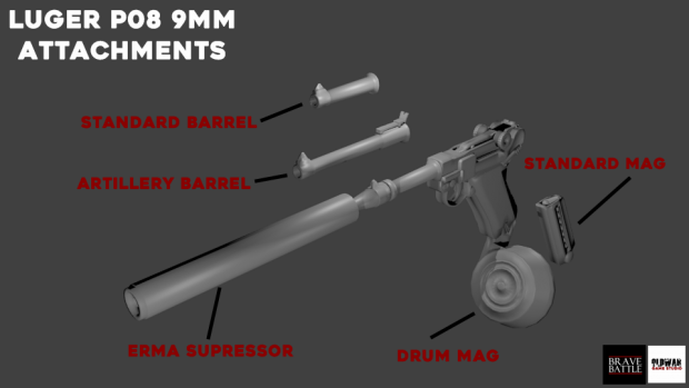 Luger P08 Attachments