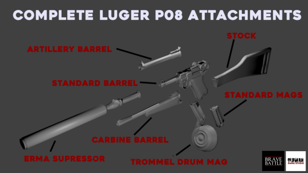 Luger P08 Complete Attachments