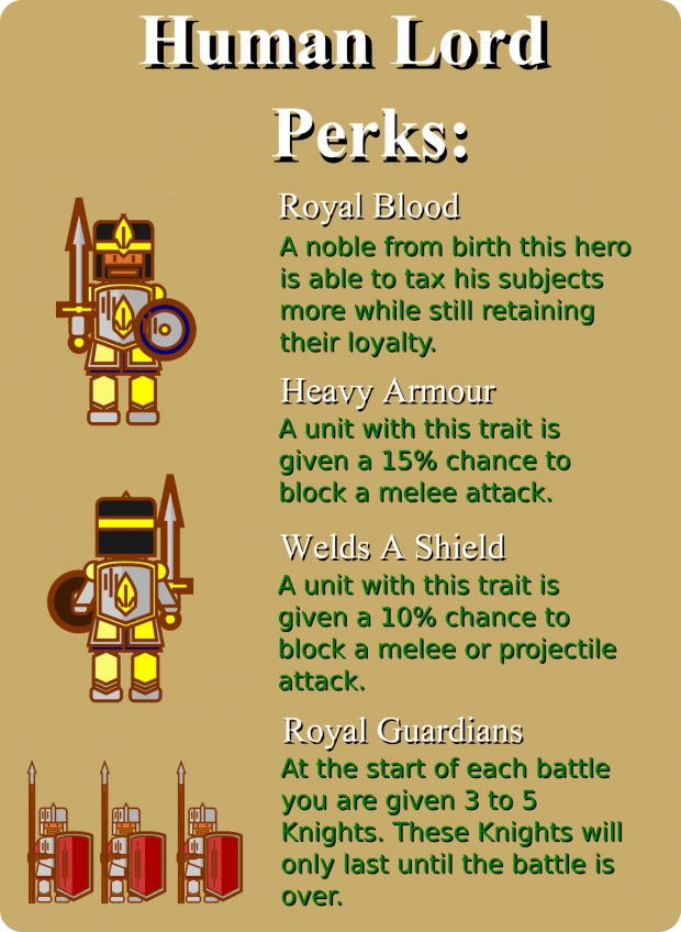 Heroes And Perks