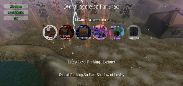 InGame Achievements and overall score page