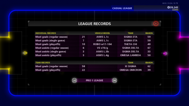 League Records 6