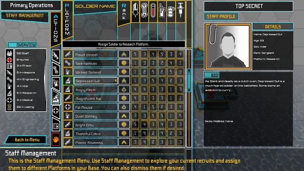 Staff Manager screen