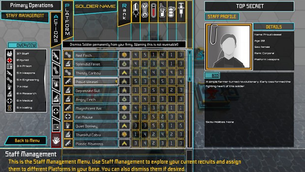 Staff Manager screen