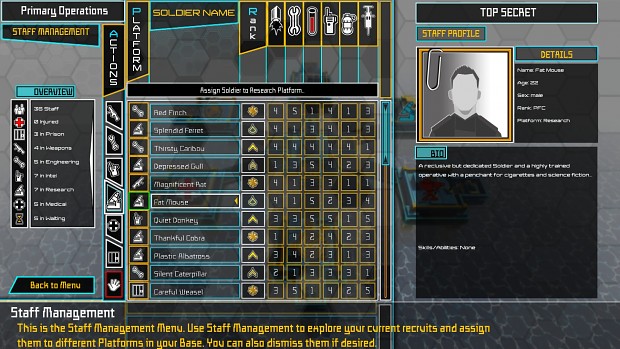 Staff Manager screen