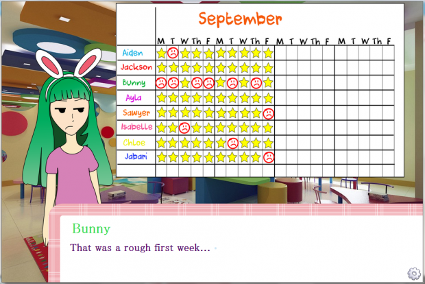 Bunny Screencap Chart 2