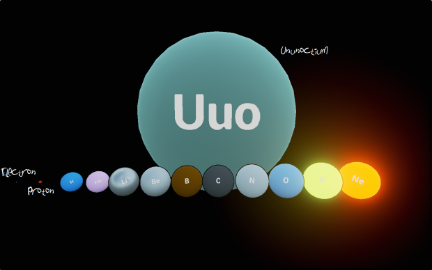 Game scales of electron, proton, first 10 atoms and ununoctium (big ball).