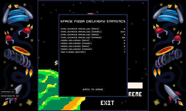 Parsec Pizza Delivery - Achievements and statistics screenshot