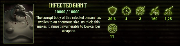 infected giant
